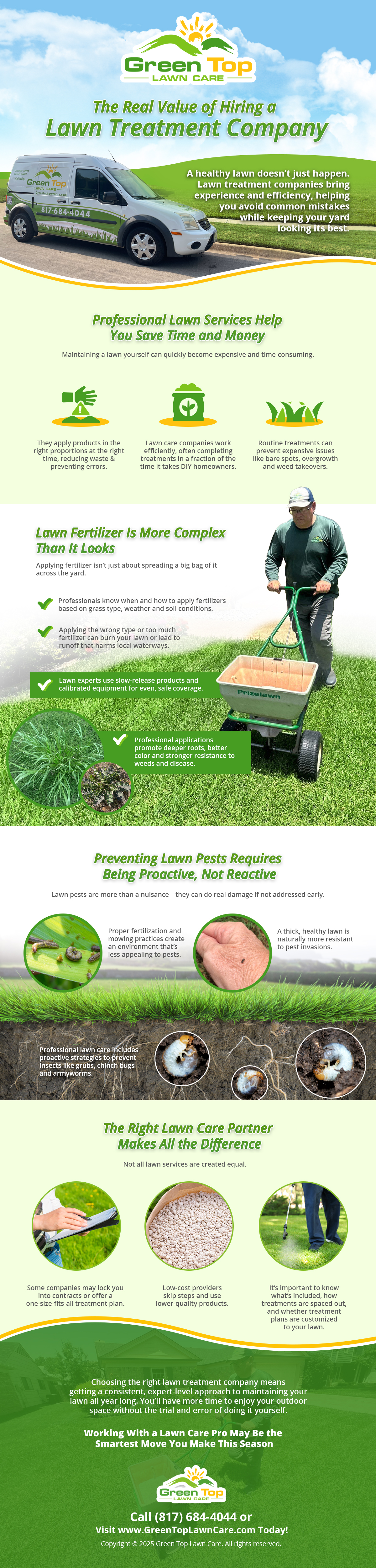 The Real Value of Hiring Green Top Lawn Care, a Lawn Treatment Company Infographic.